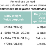 Feeding chart for Blends for Life DE Guard. 