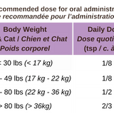 Feeding chart for Blends for Life Milk Thistle liver defense pet supplement. 