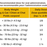 Feeding chart for Blends for Life Urinary Defense plus pet supplement. 