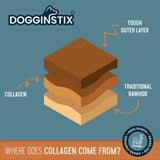 Dogginstix Braided Lamb Collagen Dog Treat