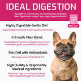 Highlights of the key ingredients in Squarepet's ideal digestion vet formulated dog food. 